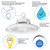 21,900 Lumens - 150 Watt - 4000 Kelvin - UFO LED High Bay Light Fixture Thumbnail
