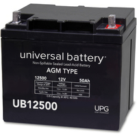UB12500 AGM Battery SLA