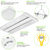 Rotatable Lens - 23,210 Lumens - 165 Watt - 5000 Kelvin - Linear LED High Bay Fixture Thumbnail