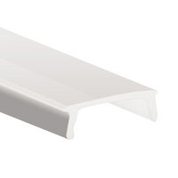Klus Channel Cover Lens