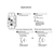 CFL/LED or Incandescent/Halogen Dimmer Switch - Single Pole/3-Way Thumbnail