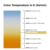 300 Lumens - 4 Watt - 3000 Kelvin - LED T10 Tubular Filament Bulb - 12.01 in. x 1.26 in. Thumbnail