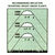 Xtrasun Reflector - 8 in. Flange AC Unit Thumbnail
