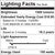 Litetronics L-167-E - 150 Watt - BR40 - Rough Service Incandescent Reflector Thumbnail