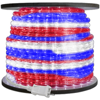 Incandescent Red  White  Blue