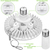 19,200 Lumen Max - 120 Watt Max - Wattage and Color Selectable LED High Bay Retrofit Lamp Thumbnail