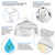 32,000 Lumens - 240 Watt - 5000 Kelvin - UFO LED High Bay Light Fixture With Direct and Indirect Light Thumbnail