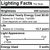 400 Lumens - 5 Watt - 2100 Kelvin - LED T9 Tubular Bulb- 15 in. x 1.18 in. Thumbnail