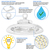 15,200 Lumens - 100 Watt - 5000 Kelvin - UFO LED High Bay Fixture - Sensor Ready Thumbnail