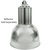 LED Low Bay - 60 Watt - 6050 Lumens Thumbnail