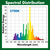 400 Watt - ED37 - Metal Halide Thumbnail