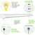 4 ft. Wattage and Color Selectable LED Bed Light Fixture - 4521 Total Lumens Thumbnail