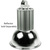 LED Low Bay - 60 Watt - 6050 Lumens Thumbnail