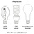 5600 Lumens - 40 Watt - 5000 Kelvin - LED High Bay Retrofit Lamp Thumbnail