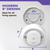 Smoke and Carbon Monoxide Alarm with Voice Alert - Detects Smoldering Fires and/or CO Hazard Thumbnail