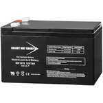 12V Batteries - Category Image