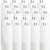 4 ft. T5 LED Tube - 3300 Lumens - 25.5W - 5000 Kelvin Thumbnail