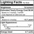 75 Lumens - 1 Watt - 2700 Kelvin - LED S14 Bulb  Thumbnail