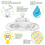22,500 Lumens - 150 Watt - 5000 Kelvin - UFO LED High Bay Fixture - Sensory Ready Thumbnail