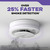 Smoke and Carbon Monoxide Alarm - Detects Smoldering Fires and/or CO Hazard Thumbnail