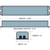 LED Emergency Backup Driver - Constant Voltage - 12 Watt - 10-60V Output Thumbnail