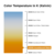 350 Lumens - 3.5 Watt - 2200 Kelvin - LED Edison Filament Bulb - 5.0 in. x 2.5 in. Thumbnail