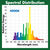 175 Watt - ED28 - Metal Halide Thumbnail