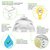 34,550 Lumens - 240 Watt - 5000 Kelvin - UFO LED High Bay Fixture with Direct and Indirect Light - Sensor Ready Thumbnail