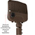 Philips Lumileds - LED Parking Lot Fixture - 100 Watt - 250 Watt MH Replacement - 5000 Kelvin Thumbnail