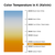 450 Lumens - 5 Watt - 2400 Kelvin - LED Edison Filament Bulb - 5.5 in. x 2.5 in. Thumbnail