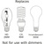 8400 Lumens - 60 Watt - 5000 Kelvin - LED High Bay Retrofit Lamp Thumbnail