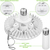 160 Watt Max - 25,600 Lumen Max - Wattage and Color Selectable LED High Bay Retrofit Lamp Thumbnail