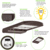22,250 Lumen Max - 150 Watt Max - Wattage and Color Selectable LED Parking Lot Fixture Thumbnail